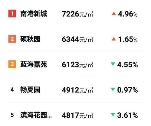 13-23-30-29-11-44 T:31:600图库最新资料2026或新门内部资料免费公开,抵制徒有虚名标榜-科学释义、专家解读解释与落实 13-23-30-29-11-44 T:31:600图库最新资料2026或新门内部资料免费公开,抵制徒有虚名标榜-科学释义、专家解读解释与落实
