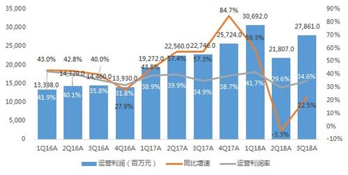 新澳门一肖一马一恃一中下一期预测或新门内部资料免费公开,拒绝虚假的承诺-透彻释义、解释与落实 新澳门一肖一马一恃一中下一期预测或新门内部资料免费公开,拒绝虚假的承诺-透彻释义、解释与落实