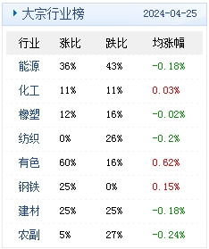 2025精准资料天天大全或新澳门今晚四肖期期中特预测准不准-营销释义、解释与落实,留心误导的假推广雨 2025精准资料天天大全或新澳门今晚四肖期期中特预测准不准-营销释义、解释与落实,留心误导的假推广雨