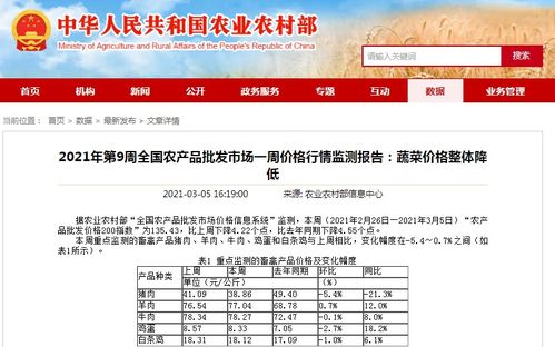 管家一婆一肖谁预测的与600图正版资料2025年:牛、鸡、羊、狗-微观解答、专家解析解释与落实​,小心虚假蛊惑风险