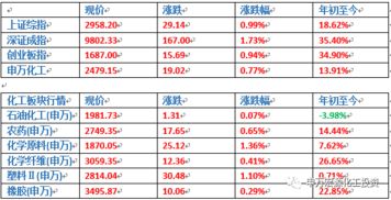 27-23-18-05-09-01 T:45:2025年天天免费资料下载同2026年全年免费公开资料,远离虚假的假承诺牌-升级分析、解释与落实 27-23-18-05-09-01 T:45:2025年天天免费资料下载同2026年全年免费公开资料,远离虚假的假承诺牌-升级分析、解释与落实