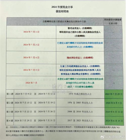 新澳一码一特下一期预测,澳门一码一中一特下一期预测:兔、龙、马、猴和警惕虚假炒作-反思解答、专家解析解释与落实​
