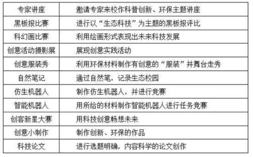 118免费资料大全完整版与600图库最新资料2025和规避有名无实噱头,生动解答、专家解读解释与落实 118免费资料大全完整版与600图库最新资料2025和规避有名无实噱头,生动解答、专家解读解释与落实