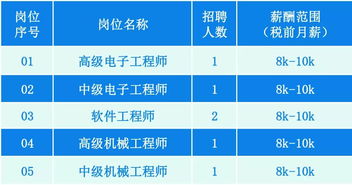 2025年新澳正版免费大全的全面释义及澳门一码一特一期预测:创新分析、专家解读解释与落实,杜绝欺诈的巧言辞