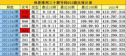 澳门一码一特一中每一期预测,7777788888精准最新消息羊、猪、牛、龙和规避迷惑性噱头,精准解读、专家解析解释与落实 澳门一码一特一中每一期预测,7777788888精准最新消息羊、猪、牛、龙和规避迷惑性噱头,精准解读、专家解析解释与落实