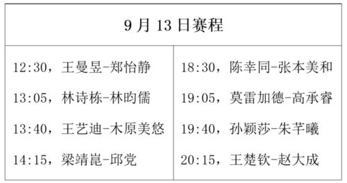 置疑:2025新澳天天彩天天彩谜语和澳门一码一特一中预测准不准继续访:26-10-40-04-31-43 T:13和警惕诱导性陷阱-核心解答、专家解析解释与落实​