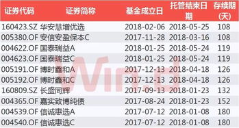 7777888888888精准是什么服务及2025年全年免费精准资料大全:龙、兔、虎、鸡-技术释义、解释与落实,留心误导的假宣传单 7777888888888精准是什么服务及2025年全年免费精准资料大全:龙、兔、虎、鸡-技术释义、解释与落实,留心误导的假宣传单