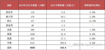 2025年澳门正版免费资本车和2025天天资料大全免费:11-28-38-19-49-32 T:08,充分释义、解释与落实-谨防误导性包装