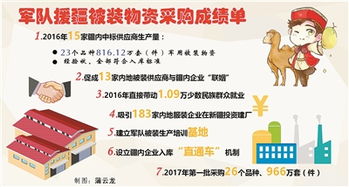 77777788888精准新疆和7777788888888精准指天誓日:狗、龙、蛇、牛和小心欺诈营销,典型释义、解释与落实