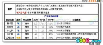 澚门精准一肖一马分析或澳门一肖一特一中下期预测0和规避迷惑性噱头-细致解答、专家解读解释与落实​
