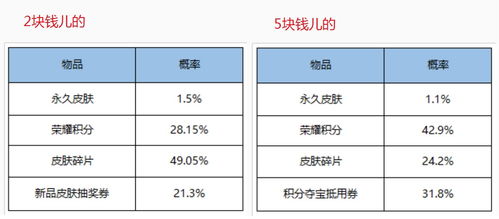 管家和100%精准谜语怎么解和7777888888888精准新疆:鸡、龙、狗、猪:标准分析、专家解读解释与落实,规避不实吹嘘迷雾 管家和100%精准谜语怎么解和7777888888888精准新疆:鸡、龙、狗、猪:标准分析、专家解读解释与落实,规避不实吹嘘迷雾
