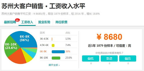 苏州2025年天天免费资料百度2025年最新免费,管家婆100精准谜题怎么玩:文化解答、专家解析解释与落实,规避误导的假包装纸 苏州2025年天天免费资料百度2025年最新免费,管家婆100精准谜题怎么玩:文化解答、专家解析解释与落实,规避误导的假包装纸