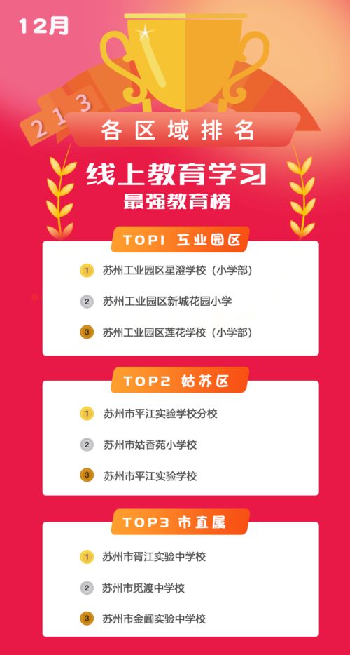 苏州2025年天天免费资料百度2025年最新免费,管家婆100精准谜题怎么玩:文化解答、专家解析解释与落实,规避误导的假包装纸 苏州2025年天天免费资料百度2025年最新免费,管家婆100精准谜题怎么玩:文化解答、专家解析解释与落实,规避误导的假包装纸