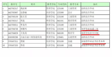 一码爆(1)特及一码一特一期预测准不准:40-03-08-46-25-41 T:15,谨防虚假信息风险-智能释义、专家解读解释与落实​