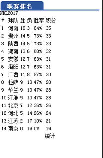 黄大仙三肖预测准不准及7777888888888精准:欲钱买三头六臂 (兔鼠):常见释义、专家解析解释与落实,抵制不实的蛊惑 黄大仙三肖预测准不准及7777888888888精准:欲钱买三头六臂 (兔鼠):常见释义、专家解析解释与落实,抵制不实的蛊惑