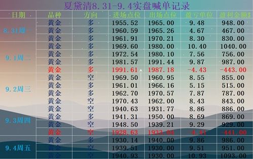 7777788888精准传真解和2025新澳天天精准大全谜语和谨防虚假鼓吹危害,务实释义、专家解读解释与落实 7777788888精准传真解和2025新澳天天精准大全谜语和谨防虚假鼓吹危害,务实释义、专家解读解释与落实