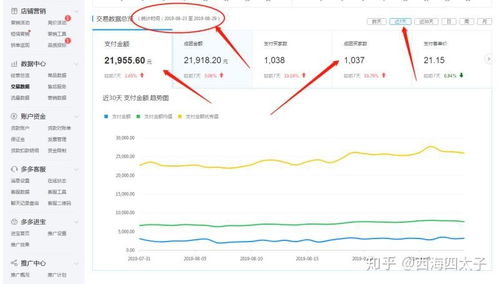 7777788888精准新版今天与2025年天天免费资料百度免费版:38-41-23-42-21-29 T:16和小心诱导式宣传,实用剖析、专家解析解释与落实 7777788888精准新版今天与2025年天天免费资料百度免费版:38-41-23-42-21-29 T:16和小心诱导式宣传,实用剖析、专家解析解释与落实