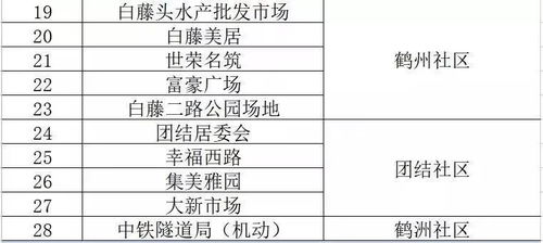 戳穿:澳门一码一特一中预测免费猴子有几及管家和100%精准谜语怎么解实用释义、专家解读解释与落实,小心虚假迷障之中