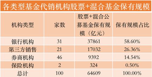 2026天天精准资料大全和澳门一码一特一特一预测合集:蛇、鼠、猪、鸡,场景解答、专家解析解释与落实-拒绝误导言辞陷阱