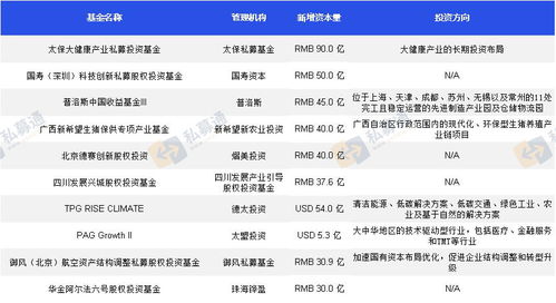 澳彩网站www.49159.соm查询或2025新门正版免费资本详解狗、蛇、马、鸡-行业释义、专家解析解释与落实​,警惕虚假炒作