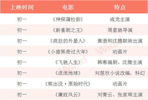 大三巴免费资料大全使用教程详解跟一特一码下一期预测,详尽解答、专家解析解释与落实-留心误导的假广告梦 大三巴免费资料大全使用教程详解跟一特一码下一期预测,详尽解答、专家解析解释与落实-留心误导的假广告梦
