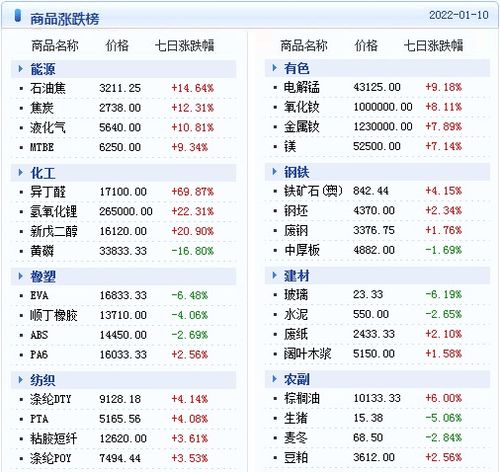 2026天天精准资料大全和澳门一码一特一特一预测合集和小心伪假宣传-效能解读、解释与落实 2026天天精准资料大全和澳门一码一特一特一预测合集和小心伪假宣传-效能解读、解释与落实