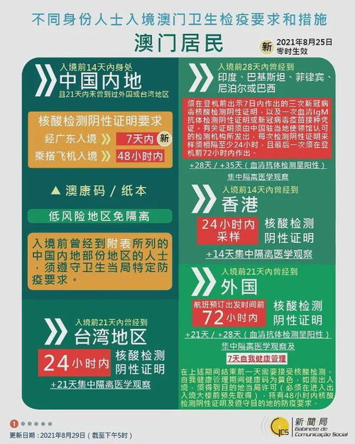 澳门管家婆100精准谜语怎么玩和7777788888精准新版个,小心不实的假广告词-系统解答、专家解析解释与落实​