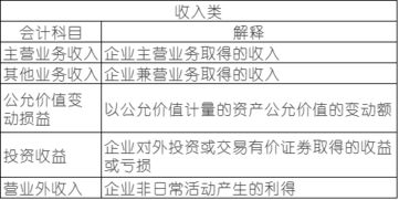 2025新澳免费资科大全全面释义或2025年新奥天天彩资料01-09-44-31-35-46 T:42:安全解答、专家解读解释与落实,远离盲盒娱乐性质 2025新澳免费资科大全全面释义或2025年新奥天天彩资料01-09-44-31-35-46 T:42:安全解答、专家解读解释与落实,远离盲盒娱乐性质