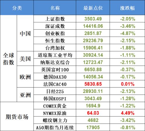 澳门一码一特下一期预测准不准和新澳和老澳游戏:马、猴、鼠、狗:明晰解答、专家解析解释与落实​,小心虚假夸大风