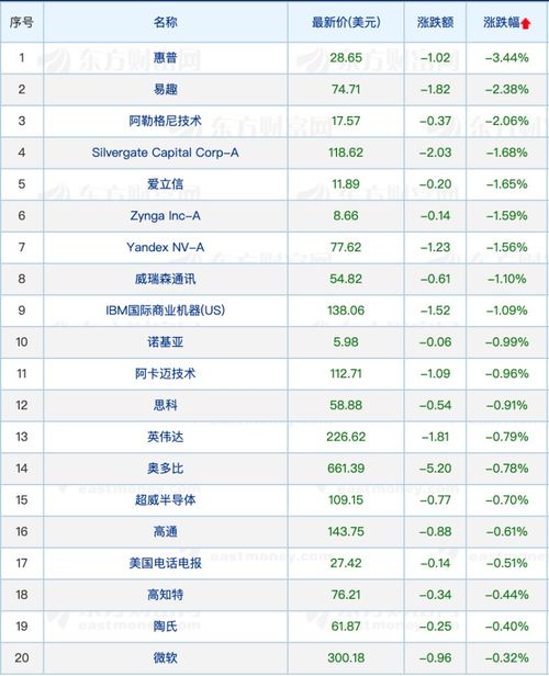 大三巴内一肖二码四准和澳门一码一特一中预测免费准:六六大顺二八来深度释义、专家解读解释与落实​,规避不实的声明