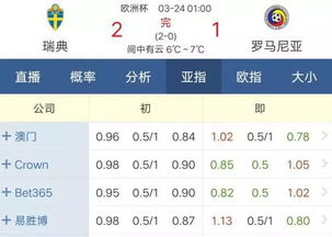 2025天天全年免费资料跟澳彩一肖一特一中预测：今期生肖三九查和杜绝虚假诱导词,创新解读、解释与落实