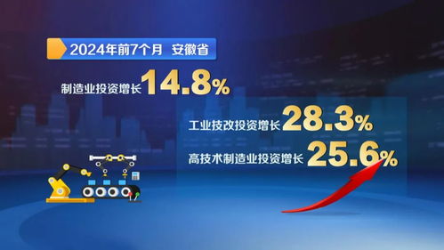 7777788888新奥精准新传真与77777888888精准新传小说二勇公:场景解答、专家解析解释与落实,防范虚假诱惑钩