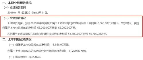 戳穿:2025年新奥正版免费大全-百度及7777788888新奥精准新传真兔、鸡、鼠、马,杜绝虚假的假承诺环-短期释义、解释与落实